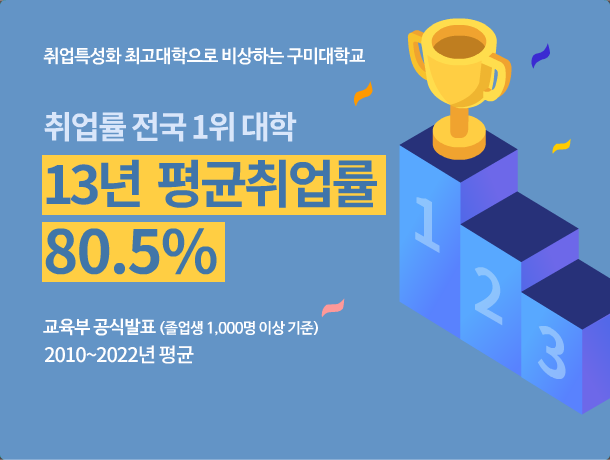 13년 평균 취업률 80.5%